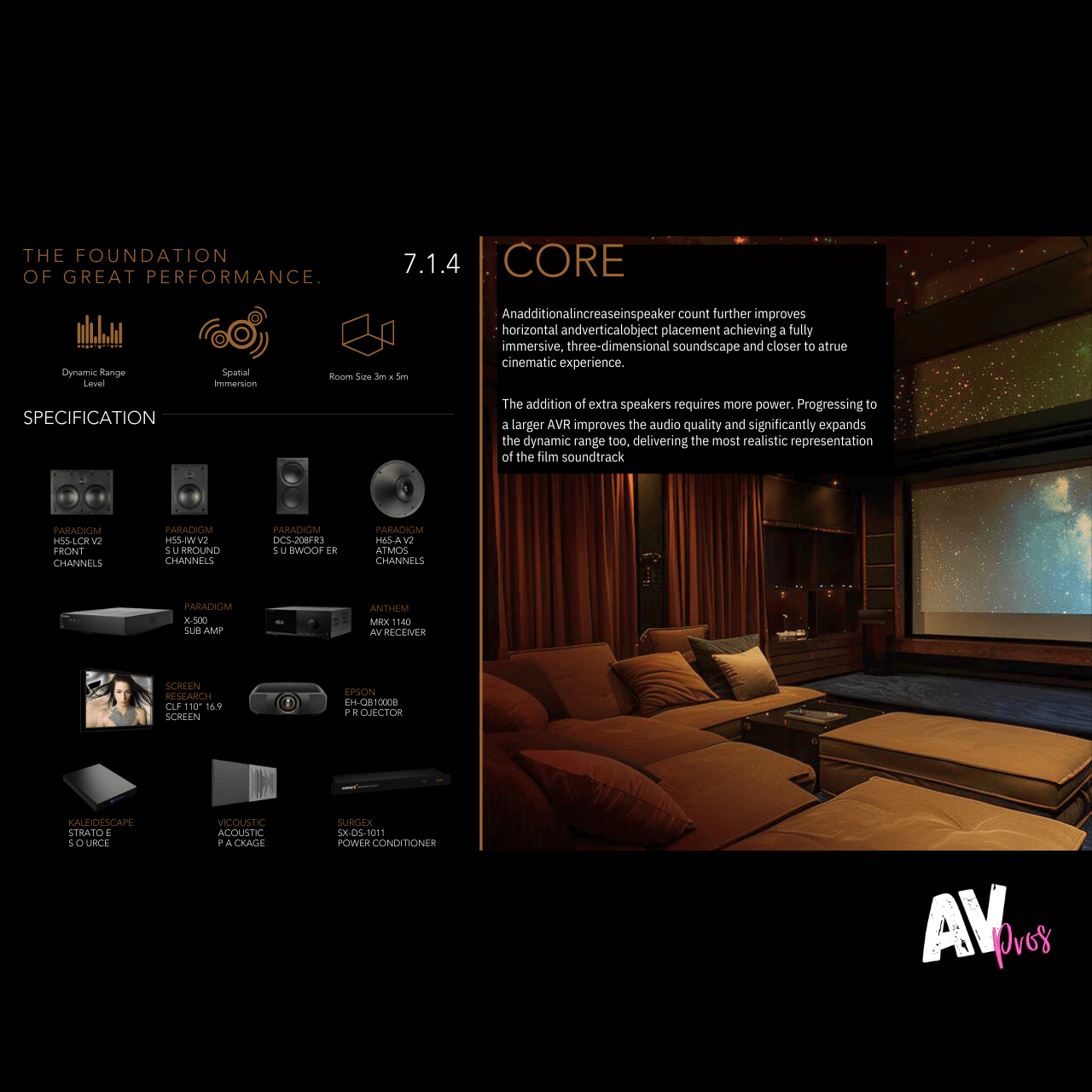 AV Pros CORE 7.1.4 Home Cinema Package