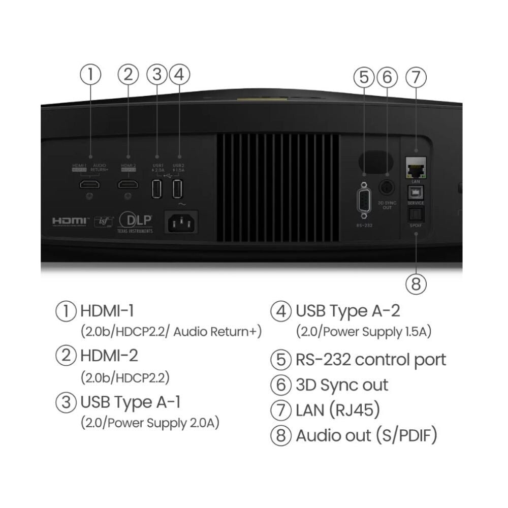 BenQ W5800 4k 2600lm Home Cinema Laser Projector, Black Projectors BenQ