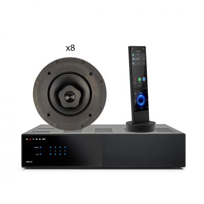 Anthem 4 ZONE ELITE SYSTEM