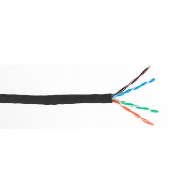 ICE Cable CAT6 OUTDOOR– AV Pro’s