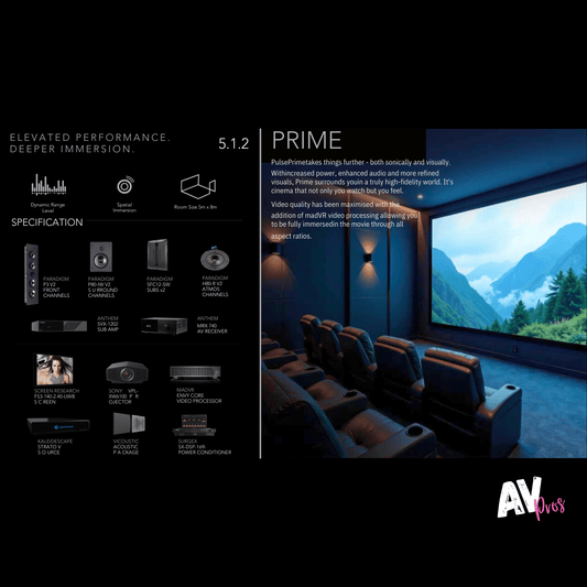 AV Pros PRIME 5.1.2 Home Cinema Package