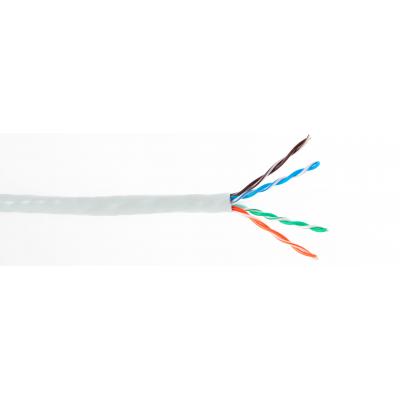 ICE Cable CAT6 LSZH Cable ICE Cable Systems Iconic White