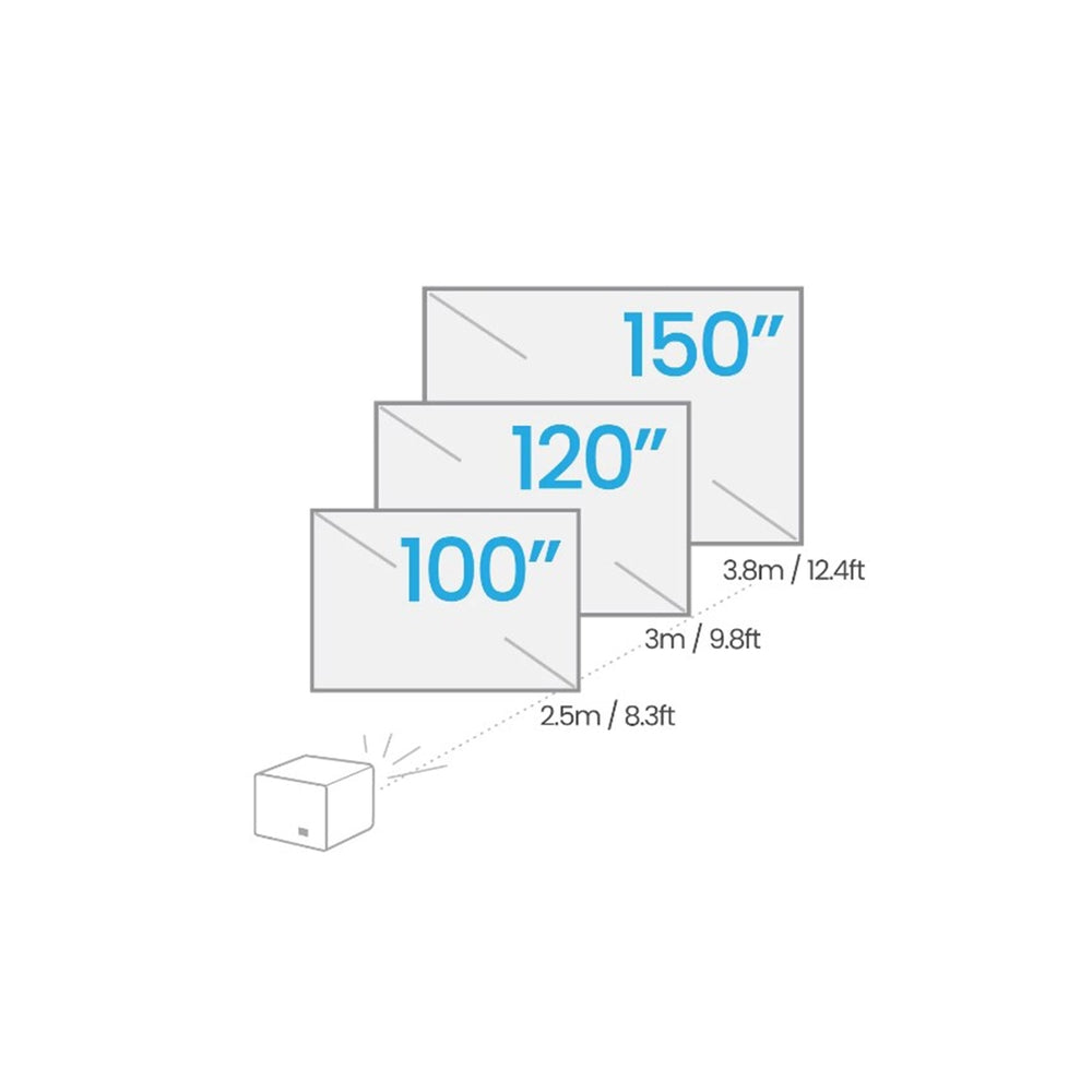 BenQ X3100i 4K HDR 4LED Flagship Console Gaming Projector, White  3